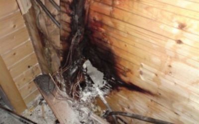 Kaminbrand in Chalet